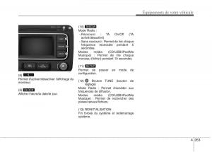 KIA-Carens-III-3-manuel-du-proprietaire page 353 min