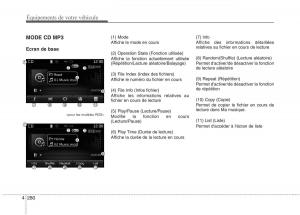 KIA-Carens-III-3-manuel-du-proprietaire page 370 min