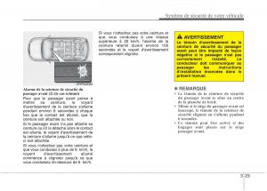 KIA-Carens-III-3-manuel-du-proprietaire page 39 min