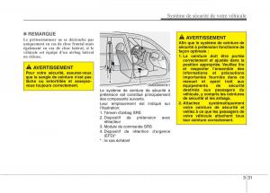 KIA-Carens-III-3-manuel-du-proprietaire page 47 min