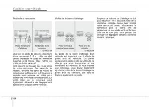 KIA-Carens-III-3-manuel-du-proprietaire page 533 min