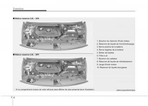 KIA-Carens-III-3-manuel-du-proprietaire page 577 min