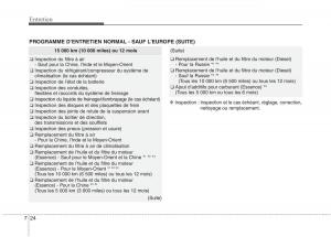 KIA-Carens-III-3-manuel-du-proprietaire page 597 min