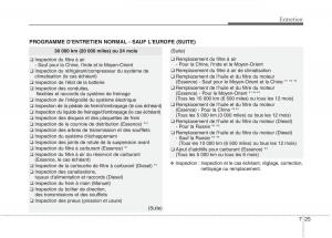 KIA-Carens-III-3-manuel-du-proprietaire page 598 min