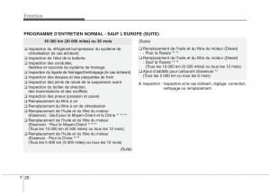 KIA-Carens-III-3-manuel-du-proprietaire page 599 min