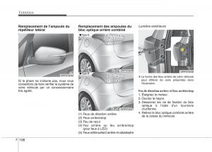 KIA-Carens-III-3-manuel-du-proprietaire page 679 min