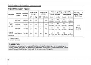 KIA-Carens-III-3-manuel-du-proprietaire page 700 min