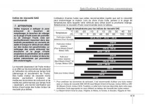 KIA-Carens-III-3-manuel-du-proprietaire page 703 min