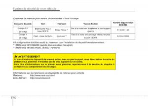 KIA-Carens-III-3-manuel-du-proprietaire page 771 min