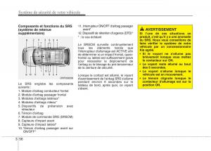 KIA-Carens-III-3-manuel-du-proprietaire page 777 min