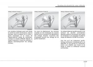 KIA-Carens-III-3-manuel-du-proprietaire page 778 min