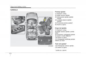 KIA-Carens-III-3-vlasnicko-uputstvo page 22 min