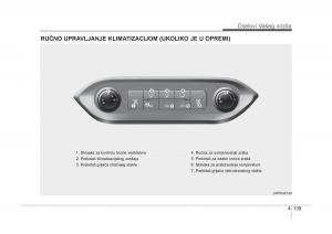 KIA-Carens-III-3-vlasnicko-uputstvo page 231 min