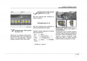 KIA-Carens-III-3-vlasnicko-uputstvo page 245 min