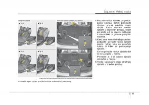 KIA-Carens-III-3-vlasnicko-uputstvo page 35 min