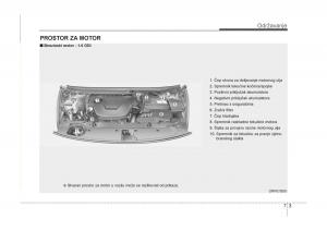 KIA-Carens-III-3-vlasnicko-uputstvo page 555 min