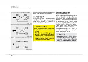 KIA-Carens-III-3-vlasnicko-uputstvo page 616 min