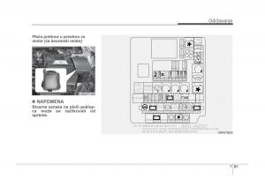 KIA-Carens-III-3-vlasnicko-uputstvo page 633 min