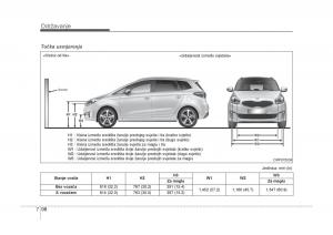 KIA-Carens-III-3-vlasnicko-uputstvo page 650 min