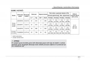 KIA-Carens-III-3-vlasnicko-uputstvo page 675 min