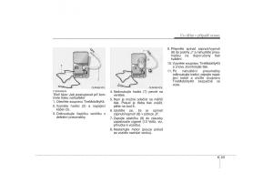 KIA-Carens-II-2-navod-k-obsludze page 253 min