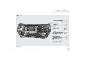 KIA-Carens-II-2-Handbuch page 15 min