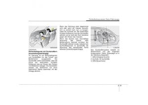 KIA-Carens-II-2-Handbuch page 46 min