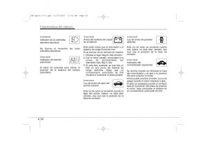 KIA-Carens-II-2-manual-del-propietario page 133 min