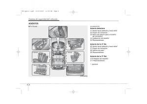 KIA-Carens-II-2-manual-del-propietario page 16 min