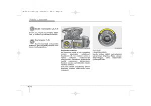 KIA-Carens-II-2-omistajan-kasikirja page 154 min