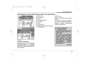 KIA-Carens-II-2-omistajan-kasikirja page 241 min