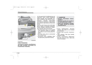 KIA-Carens-II-2-omistajan-kasikirja page 262 min