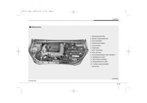 KIA-Carens-II-2-omistajan-kasikirja page 269 min