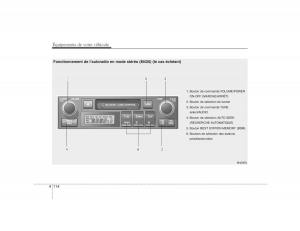KIA-Carens-II-2-manuel-du-proprietaire page 197 min