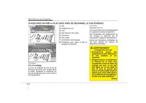 KIA-Carens-II-2-manuel-du-proprietaire page 293 min