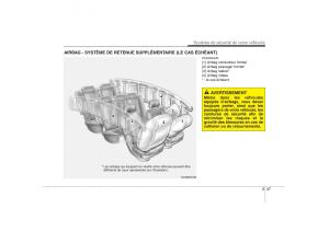 KIA-Carens-II-2-manuel-du-proprietaire page 61 min