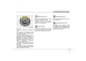 KIA-Carens-II-2-manuale-del-proprietario page 162 min