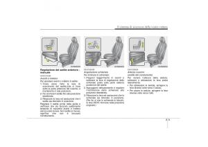 KIA-Carens-II-2-manuale-del-proprietario page 20 min