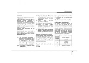 KIA-Carens-II-2-manuale-del-proprietario page 321 min