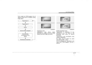 KIA-Carens-II-2-instruktionsbok page 106 min