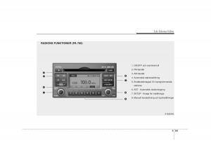 KIA-Carens-II-2-instruktionsbok page 168 min