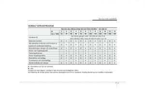 KIA-Carens-II-2-instruktionsbok page 277 min