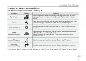 KIA-Carens-III-3-Handbuch page 163 min