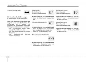 KIA-Carens-III-3-Handbuch page 196 min