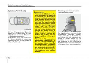 KIA-Carens-III-3-Handbuch page 29 min