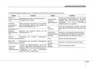 KIA-Carens-III-3-Handbuch page 357 min