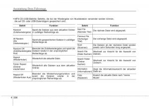 KIA-Carens-III-3-Handbuch page 434 min