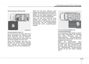 KIA-Carens-III-3-Handbuch page 44 min