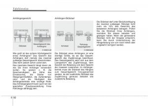 KIA-Carens-III-3-Handbuch page 548 min