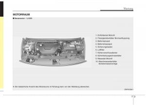 KIA-Carens-III-3-Handbuch page 591 min